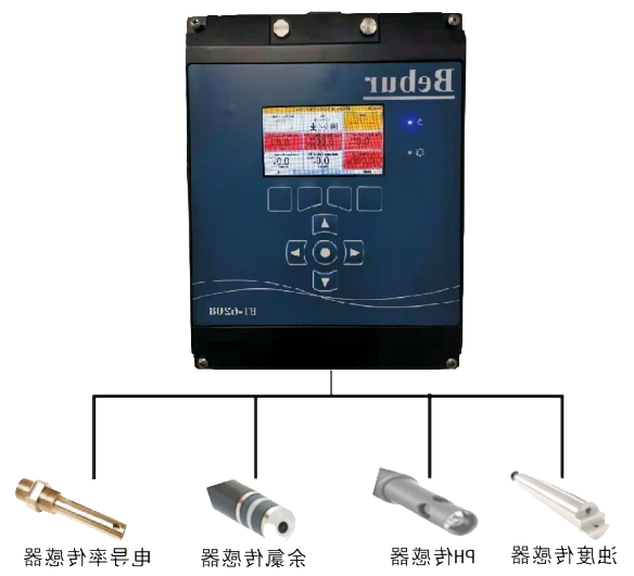 英国Bebur品牌多功能水质分析仪器
